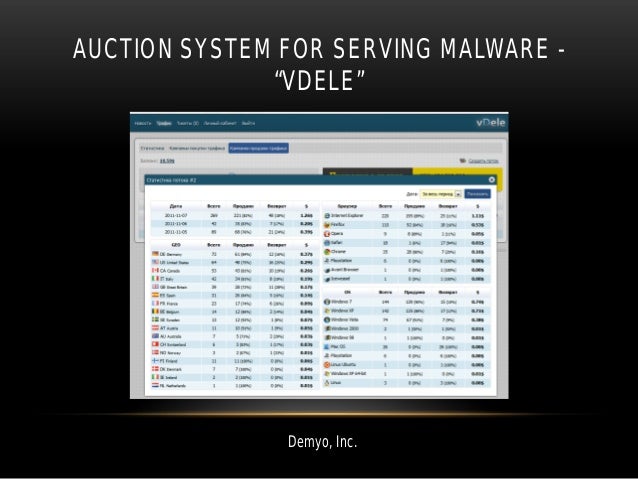 black market software